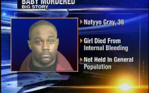 Breaking News!! Police Officer Charged with Beating Child to Death